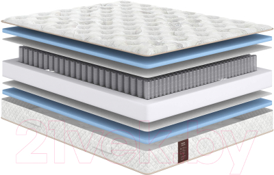 Матрас Сонум Dianta Middle 180x200 - фото