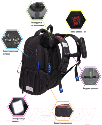 Школьный рюкзак Berlingo Expert Max Monster / RU06126