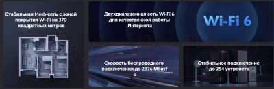 Беспроводной маршрутизатор Xiaomi Mi Mesh System AX3000 / DVB4315GL