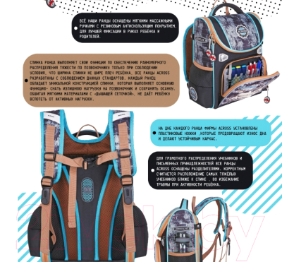Школьный рюкзак Across ACR22-191-5