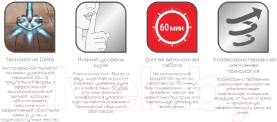 Вертикальный пылесос Tefal TY9152WO