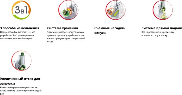 Овощерезка электрическая Moulinex DJ753E32