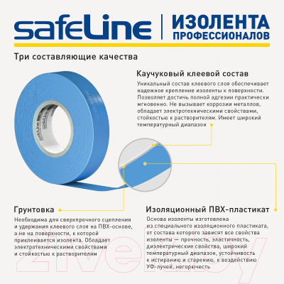 Набор изолент Safeline 15ммx10м 9358
