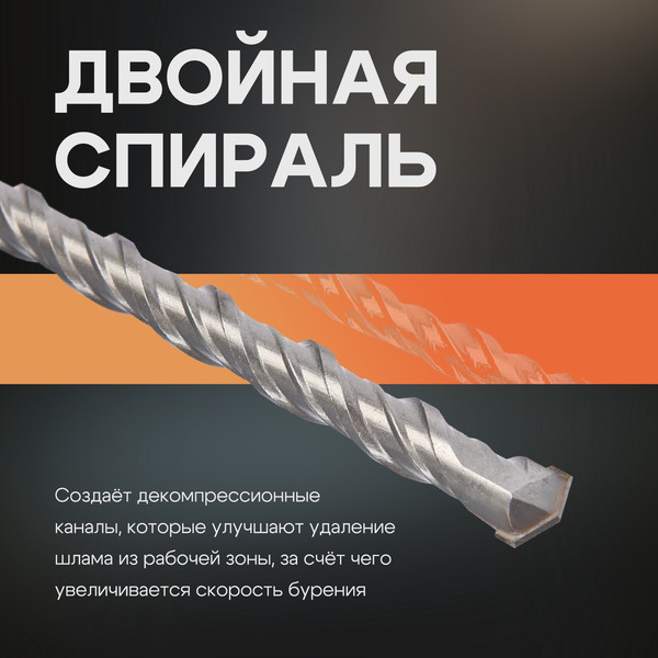 Бур Tundra 1032421