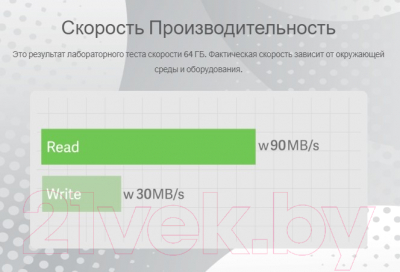 Карта памяти AGI MicroSD TF138 64GB (AGI064GU1TF138)