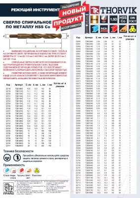 Сверло Thorvik TDB113K5