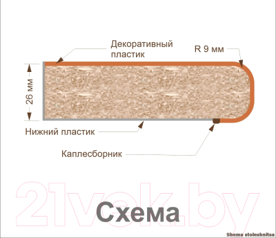 Шкаф-стол кухонный Кортекс-мебель Корнелия Лира НШ40р1ш 