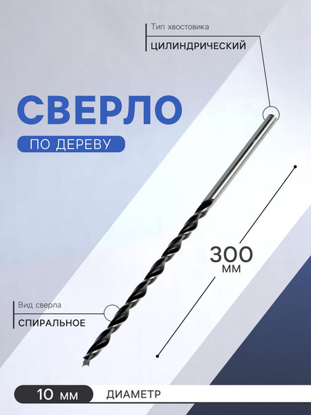 Сверло Tundra 2603050