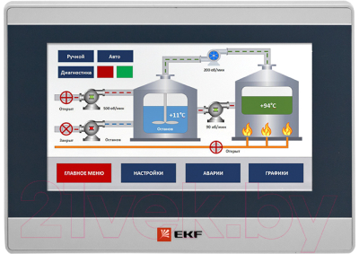 Панель управления EKF PRO-Screen 7 / RSC-7