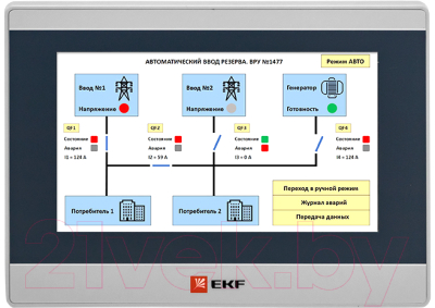 Панель управления EKF PRO-Screen 7 / RSC-7