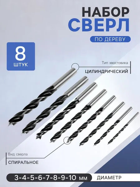 Набор сверл Tundra 1119705