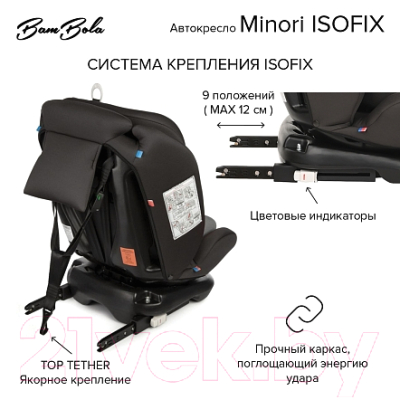 Автокресло Bambola Minori Isofix / KRES3558 (темно-серый)