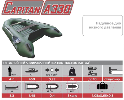 Надувная лодка Тонар Капитан A330 / 4999933