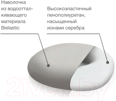 Массажная подушка Trelax П06