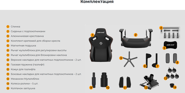 Кресло геймерское AndaSeat Kaiser 3 / AD12YDC-L-01-P-PV/C