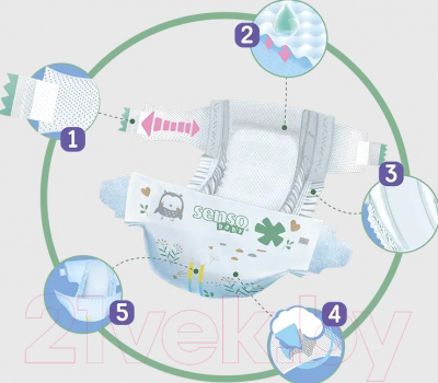 Подгузники детские Senso Baby Sensitive 4L Maxi