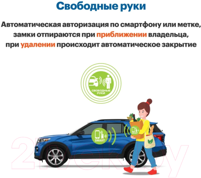 Автосигнализация StarLine S66ВТ GSM Eco v2