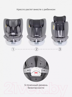 Автокресло Rant Drive Isofix Active Line / LB619 (Grey)