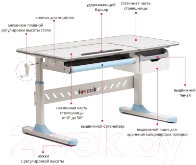 Парта FunDesk Fiore