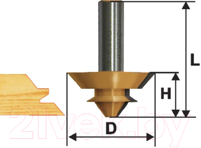 Фреза Энкор 10613