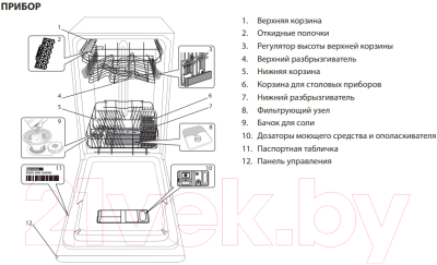 Посудомоечная машина Whirlpool WSIC 3M27