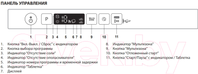 Посудомоечная машина Whirlpool WSIC 3M27