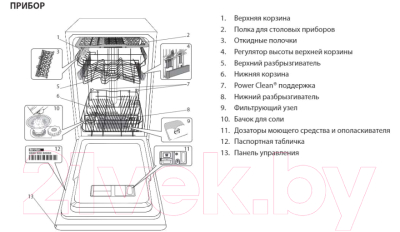 Посудомоечная машина Whirlpool WSIO 3O23 PFE X