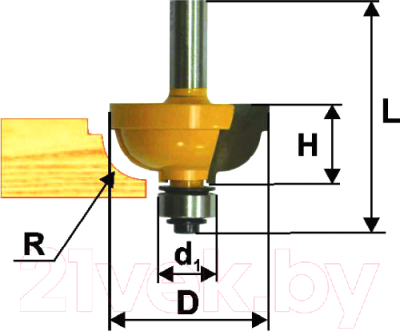 Фреза Энкор 9287