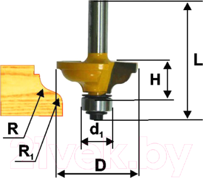 Фреза Энкор 9265