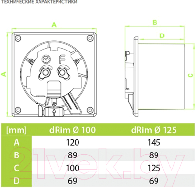 Вентилятор накладной AirRoxy dRim 01-065
