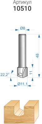 Фреза Энкор 10510