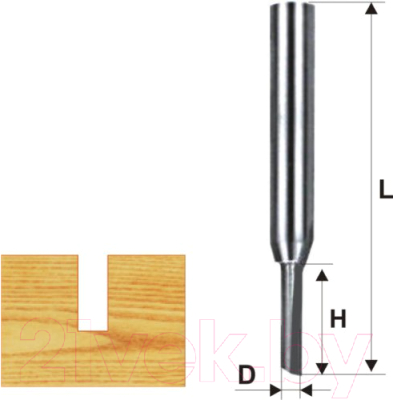 Фреза Энкор 10654