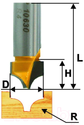 Фреза Энкор 10631