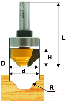Фреза Энкор 10637