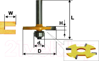 Фреза Энкор 10563