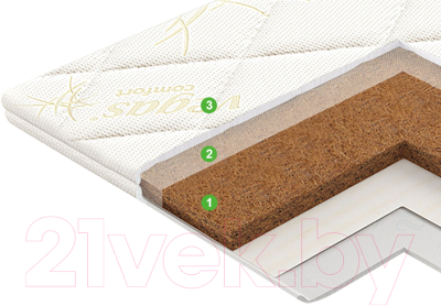 Наматрасник ортопедический Vegas Кокос 100x190