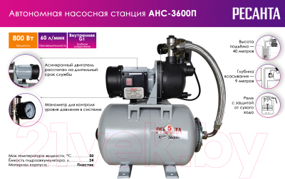 Насосная станция Ресанта АНС-3600П