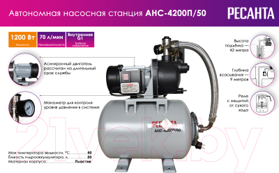 Насосная станция Ресанта АНС-4200Н/50