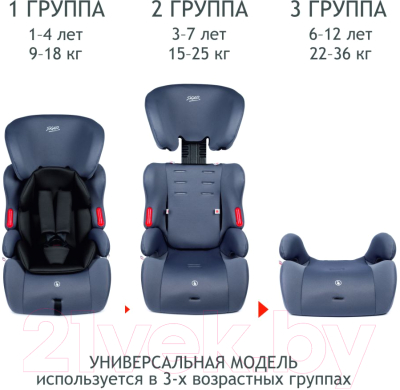 Автокресло Siger Космо Lux (маренго)