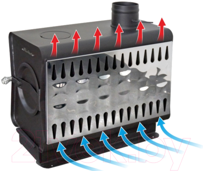 Печь отопительная Stoker Садовая 70-ОВ