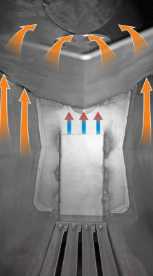 Печь отопительная Stoker Садовая 70-ОВ