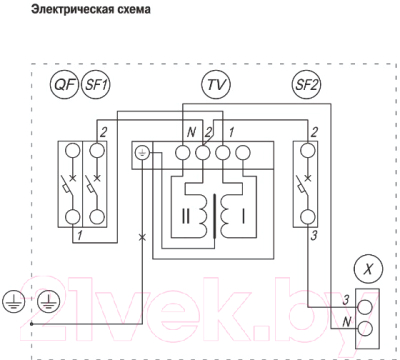 Ящик силовой IEK MTT13-036-0250