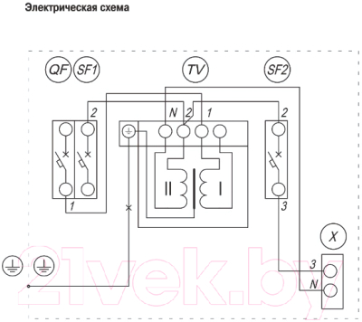 Ящик силовой IEK MTT13-012-0250