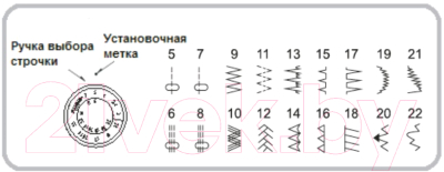Швейная машина Leader Agat