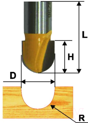 Фреза Энкор 9299