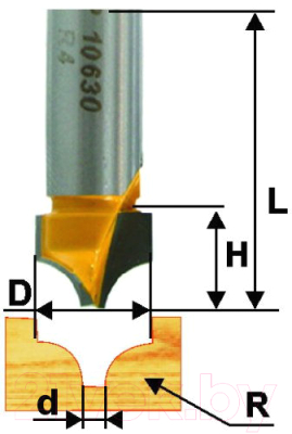 Фреза Энкор 10630