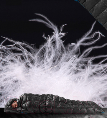 Спальный мешок Naturehike CW400 / NH18C400-D (М, черный)