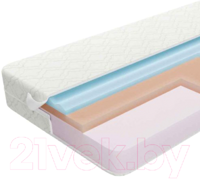 Матрас ZMF Дебют Люкс 170x195 - фото