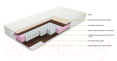 Матрас ZMF Комфорт Плюс 100x190