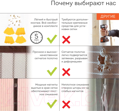 Москитная сетка на дверь Daswerk 607986